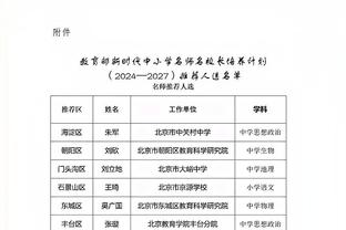 真的惨！足球报：最近参加的4届U23亚洲杯，国奥3次3战全负出局